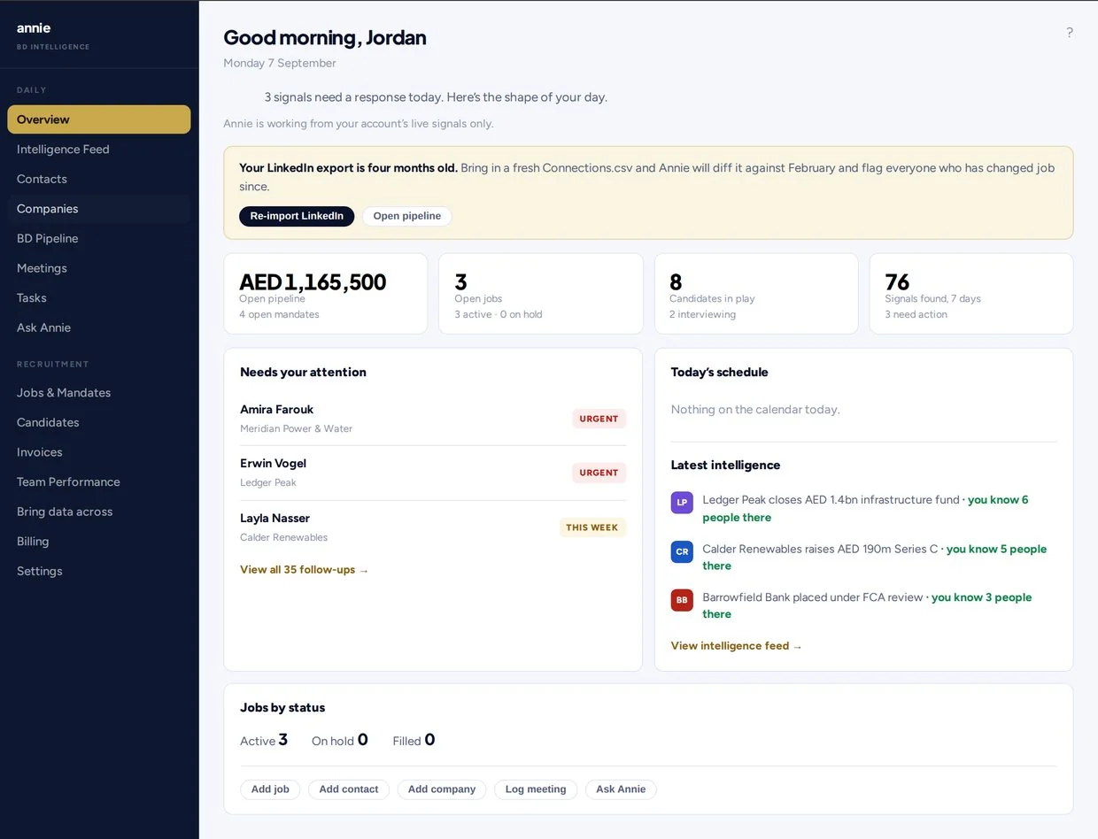 Annie recruitment CRM ranked call list showing contacts and the reason to call each one